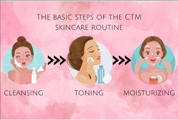 The Ideal CTM Routine for Healthy, Balanced Skin
