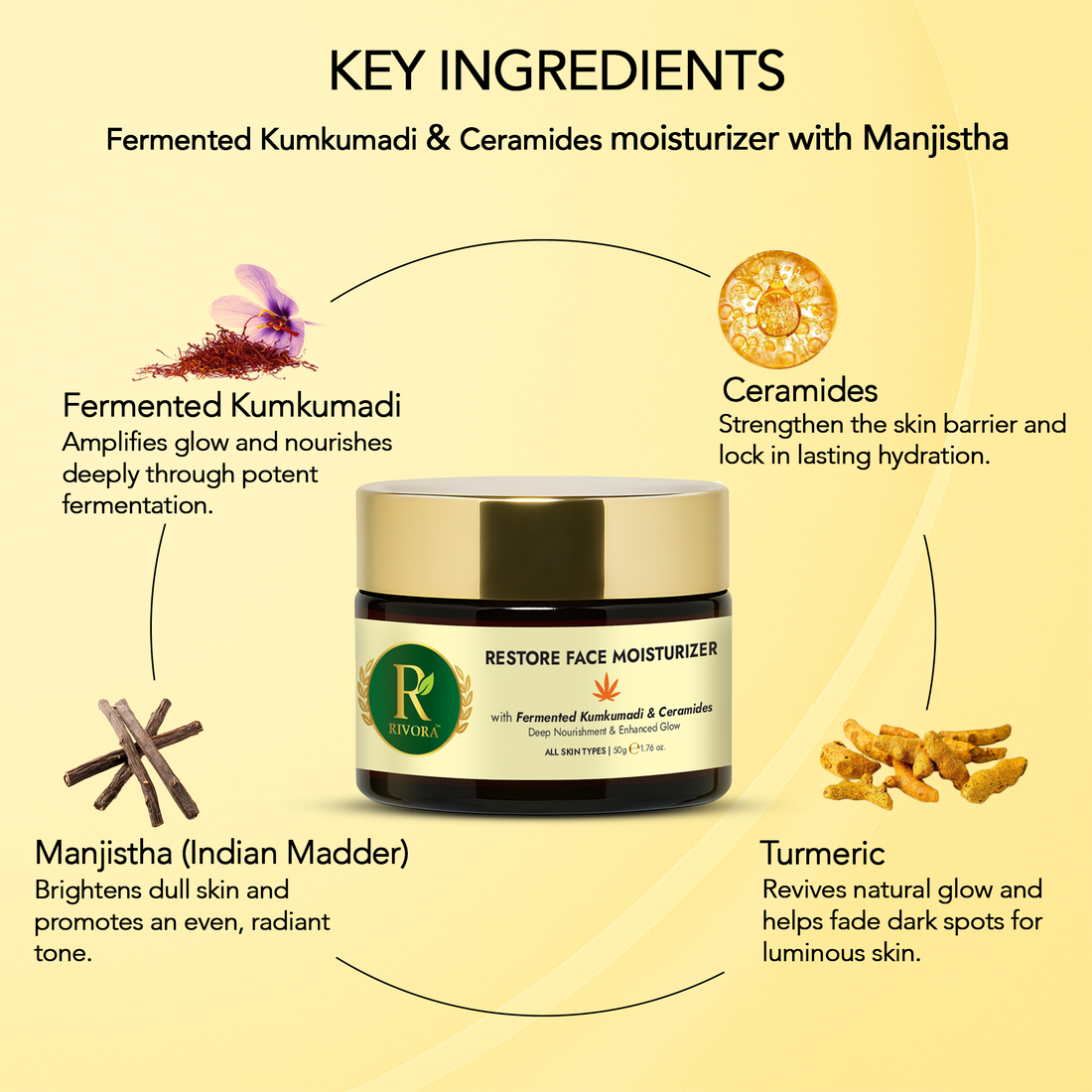 Rivora Restore Face Moisturizer with fermented Ayurveda for hydrated healthy skin
